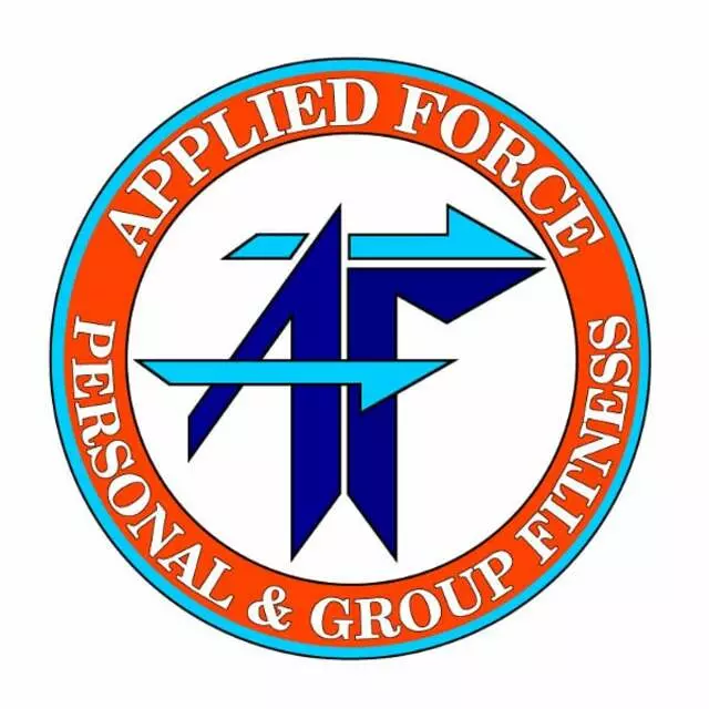 Applied Force