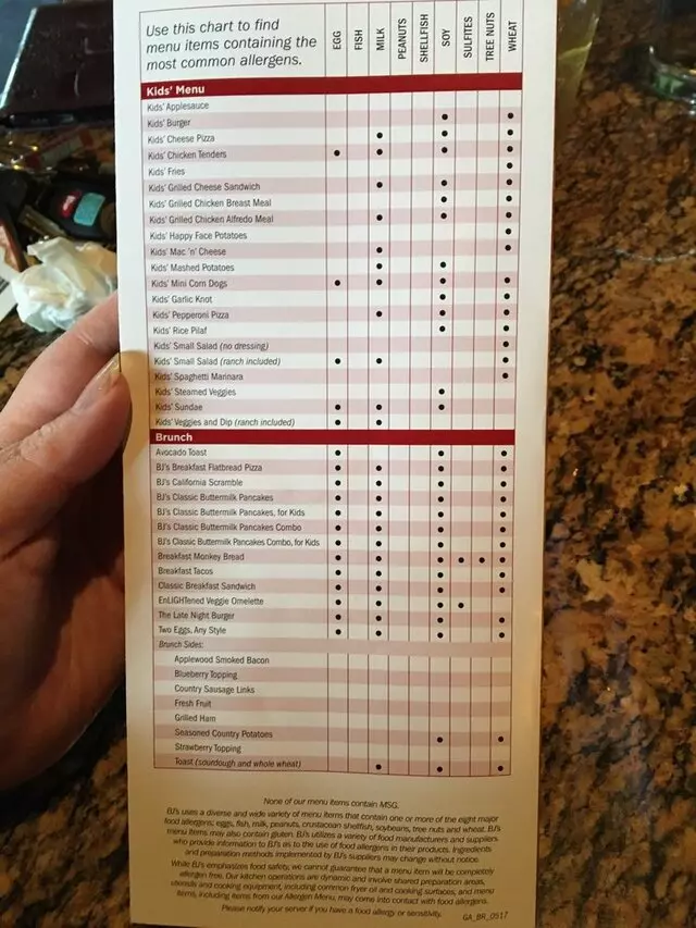 BJ’s Restaurant & Brewhouse