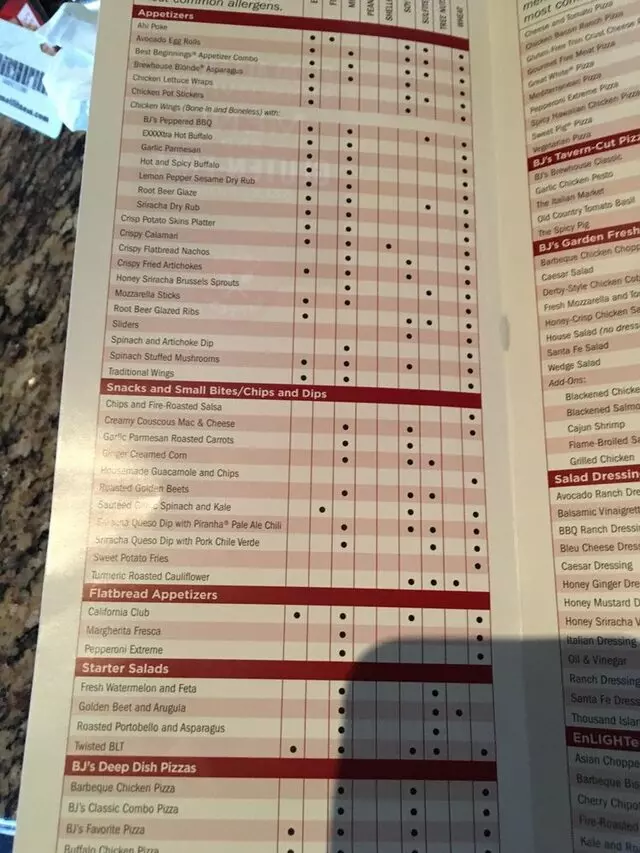 BJ’s Restaurant & Brewhouse