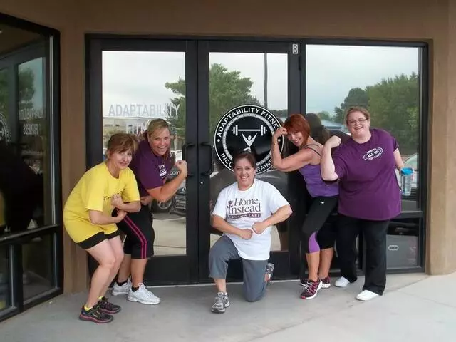 Adaptability Fitness