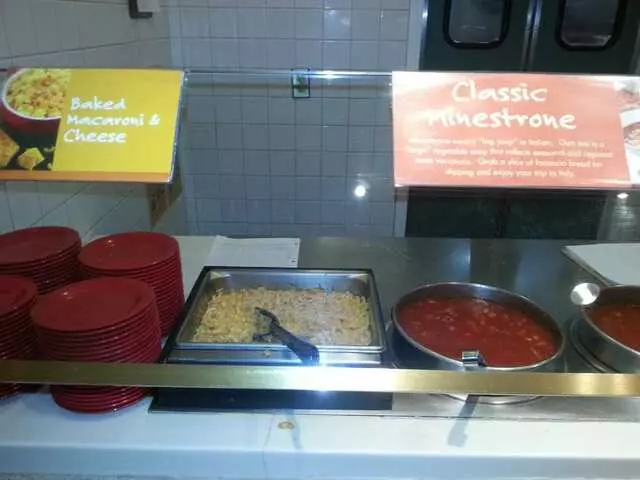 Sweet Tomatoes