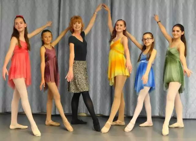Academy of Dance and Music