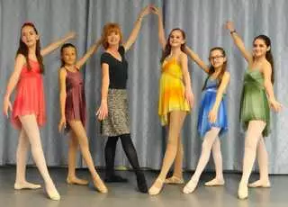 Academy of Dance and Music