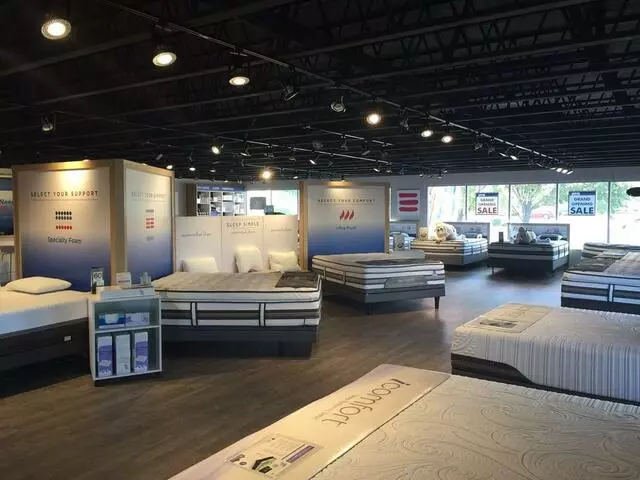 America’s Mattress