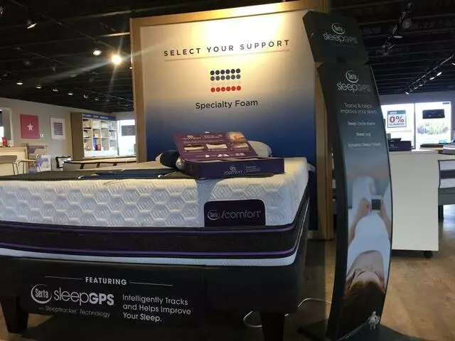 America’s Mattress