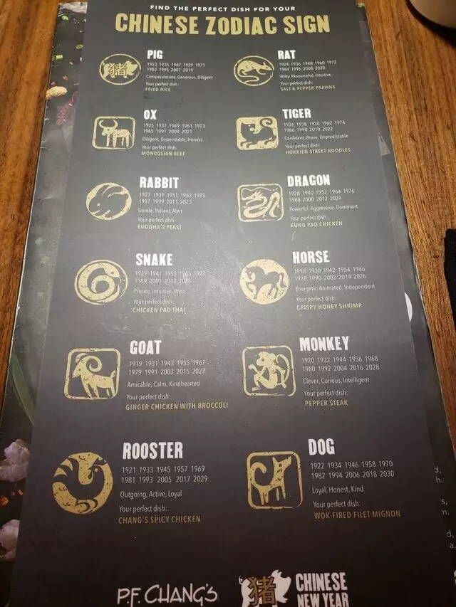 P.F. Chang’s