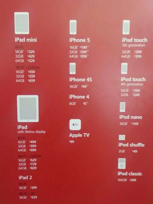 Apple ABQ Uptown