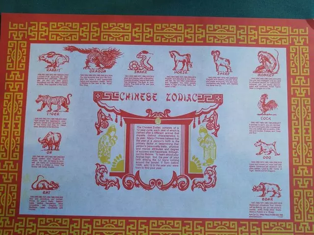 Ming Dynasty