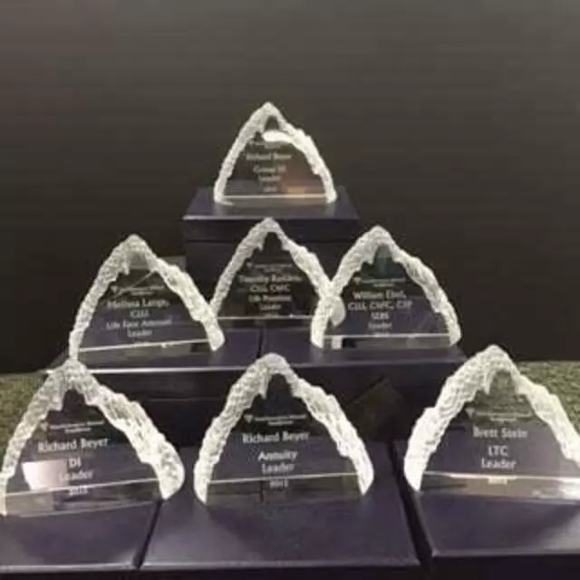 Achievement Gallery