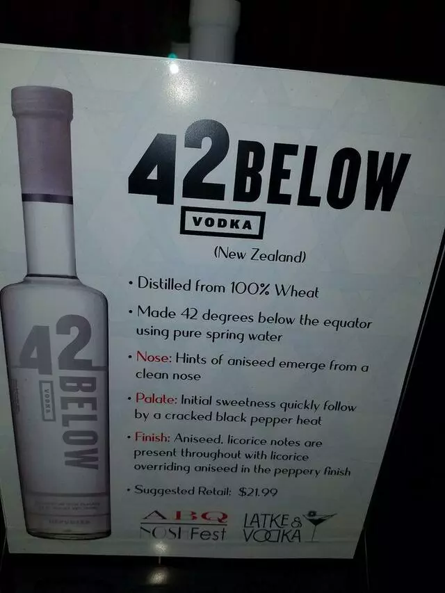 ABQ NoshFest