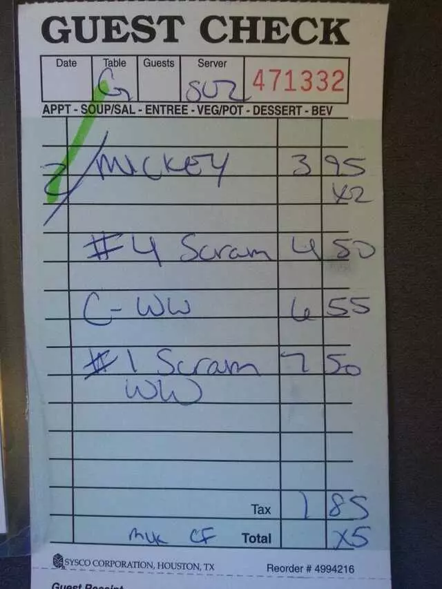 Milly’s Sandwich Shop