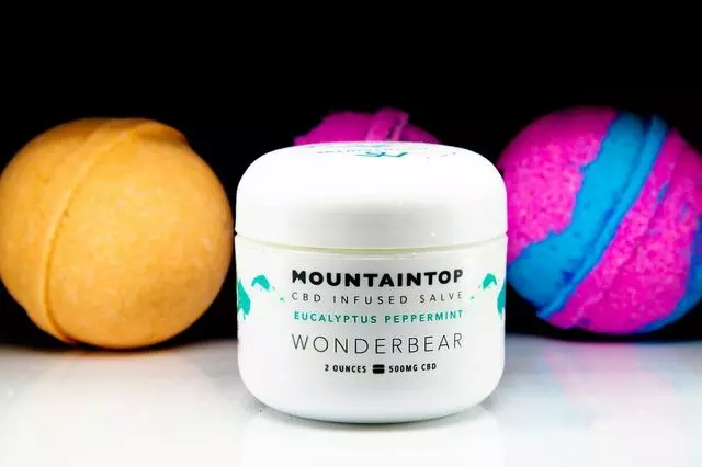 Boutique Botanicals