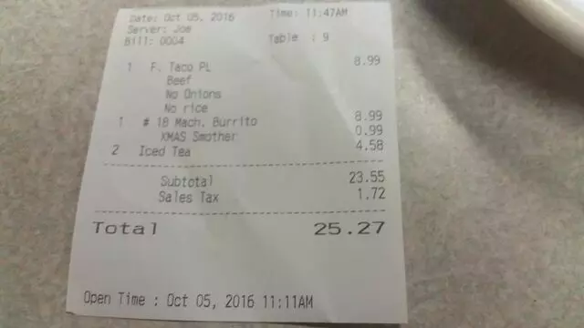 Papa Nachos