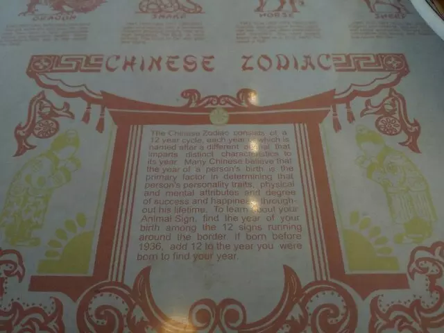 China City Restaurant