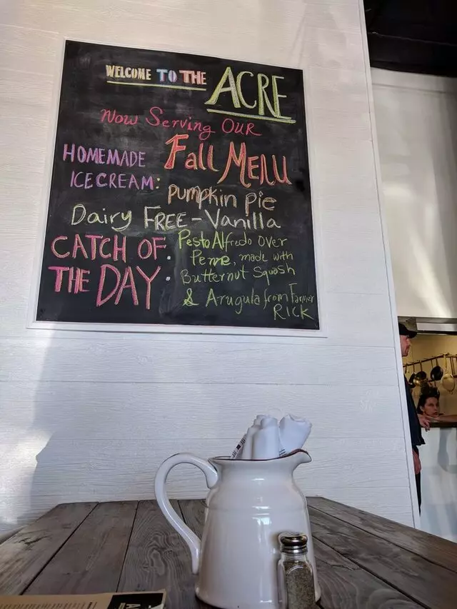 The Acre
