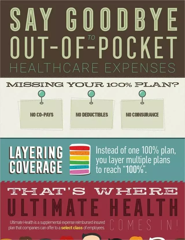 Shop Medicare