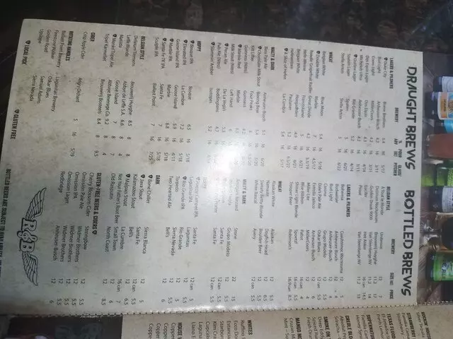 Rock & Brews - Albuquerque