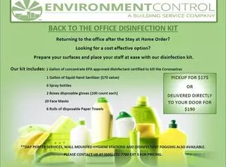 Environment Control of Albuquerque