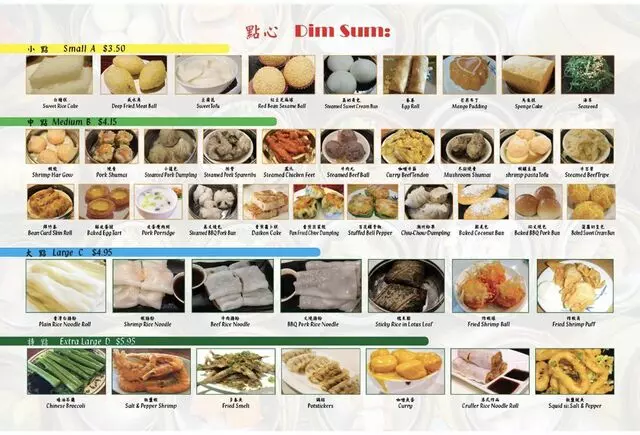 IT DIMSUM