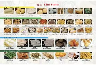 IT DIMSUM