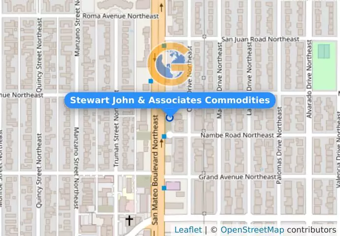 Stewart John & Associates Commodities