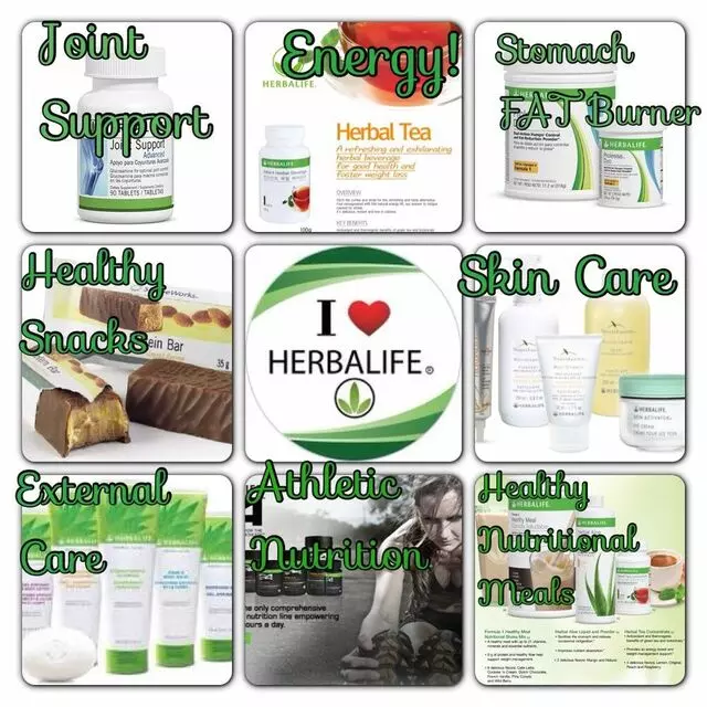 The Healthy Body