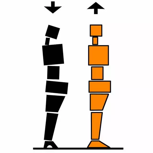 Gentle Rolfing